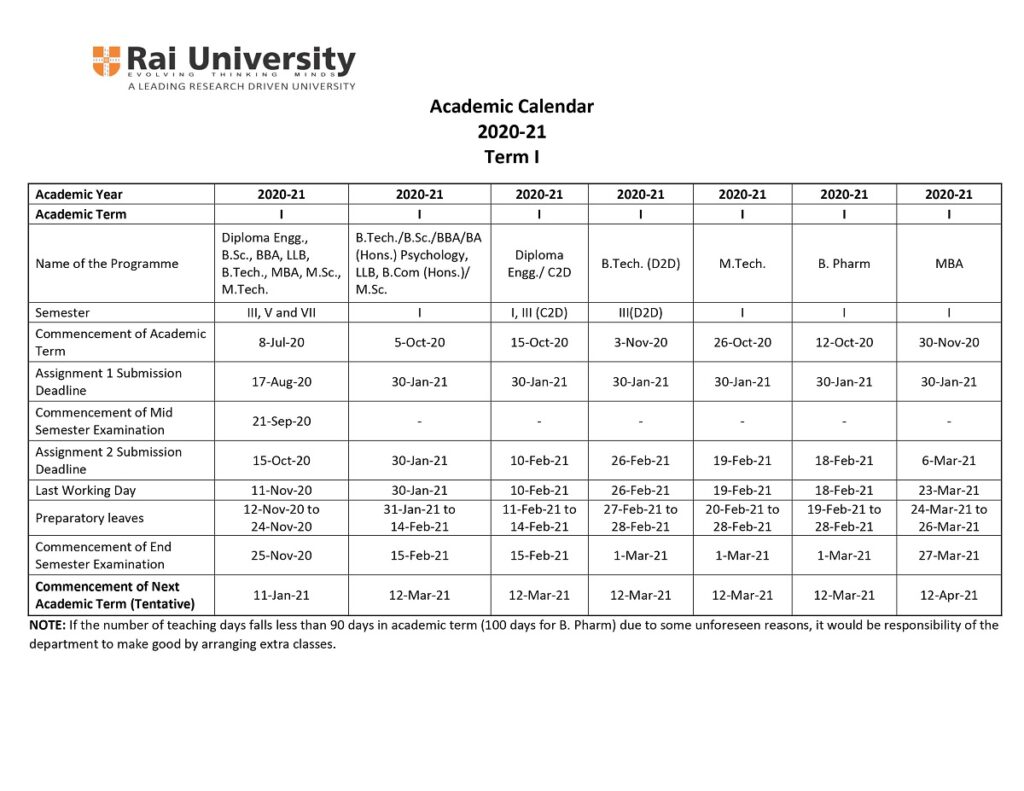Academic Calendar Rai University Ahmedabad is offering Bachelors