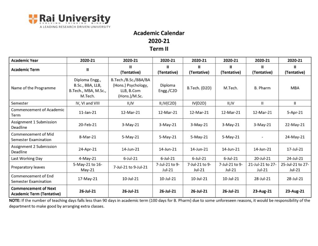 Academic Calendar Rai University Ahmedabad is offering Bachelors